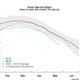 Image: National Snow and Ice Data Center